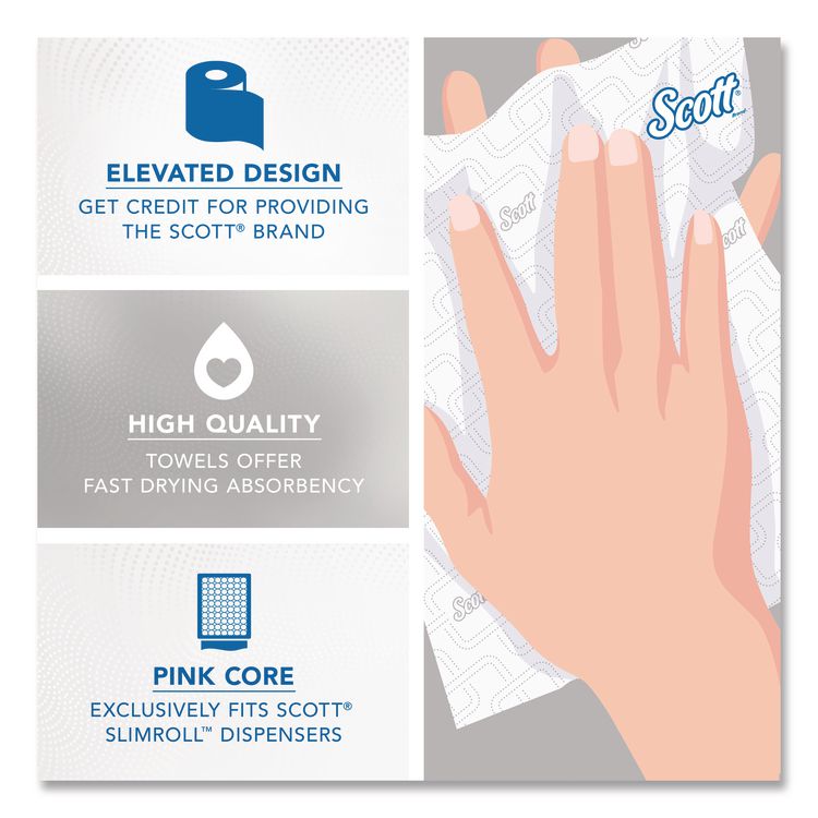 Slimroll Towels, 1-Ply, 8" x 580 ft, White/Pink Core, Traditional Business, 6 Rolls/Carton
