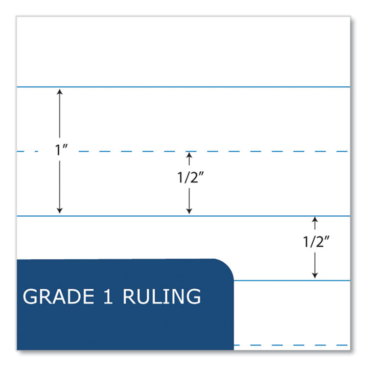 Grade School Ruled Composition Book, Grade 1 Manuscript Format, Green Marble Cover, (80) 9.75 x 7.5 Sheets, 48/Carton