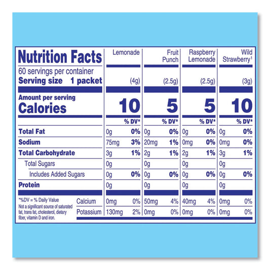 Variety Pack, Assorted Flavors, Yields 20 oz per Single-Serving Tube, 60/Pack