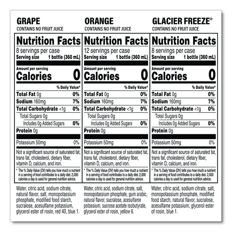 Zero Variety Pack, Assorted Flavors, 12 oz Bottle, 28/Carton