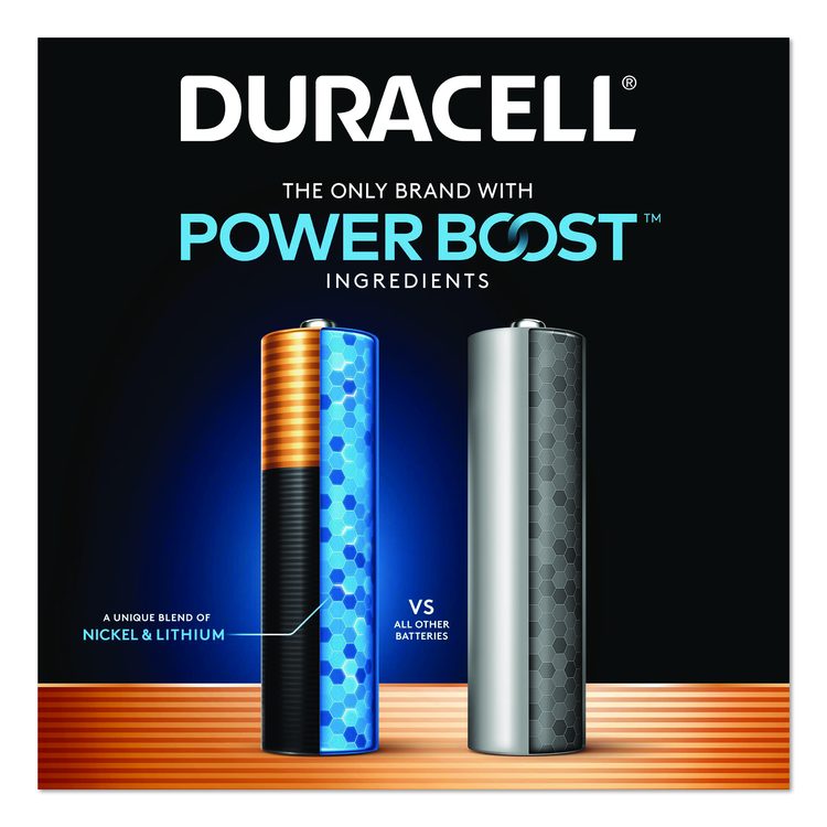POWER BOOST Coppertop Alkaline AAA Batteries, 8/Pack, 40 Packs/Carton