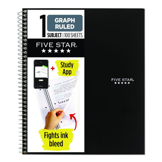 Wirebound Notebook, 1-Subject, Quadrille Rule (4 sq/in), Randomly Assorted Cover Color, (100) 11 x 8.5 Sheets