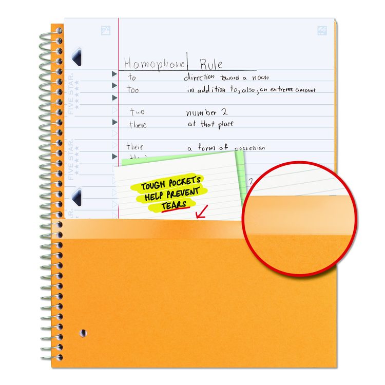 Wirebound Notebook, 1-Subject, Wide/Legal Rule, Randomly Assorted Cover Color, (100) 10.5 x 9.18 Sheets