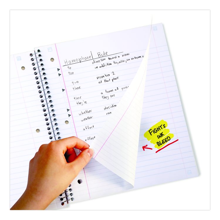 Wirebound Notebook, 1-Subject, Wide/Legal Rule, Randomly Assorted Cover Color, (100) 10.5 x 9.18 Sheets