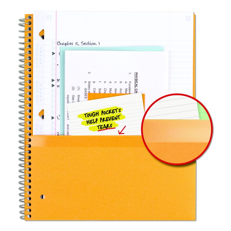 Wirebound Notebook, 1-Subject, Medium/College Rule, Blue Cover, (100) 11 x 9.13 Sheets