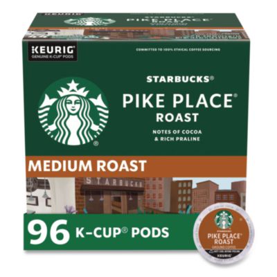 SBK011111156CT COFFEE,KCUP,SBUX PIKES