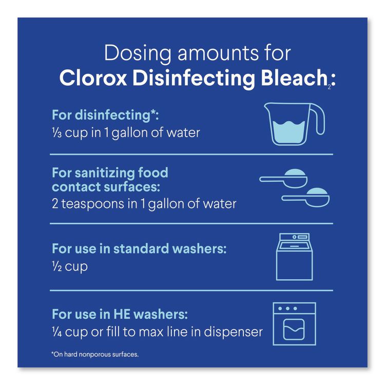 Concentrated Regular Disinfecting Bleach, Unscented, 24 oz Bottle, 12/Carton