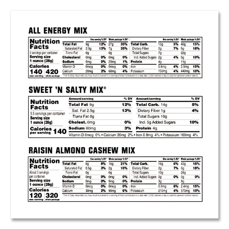 Trail Mix Variety Pack, Assorted Flavors, 18 Packets/Carton