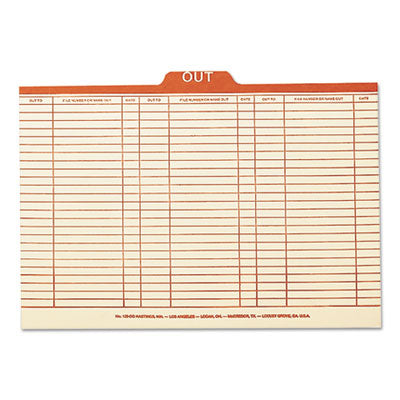 SMD53910 GUIDE,CTR TAB,LGL100,MLA
