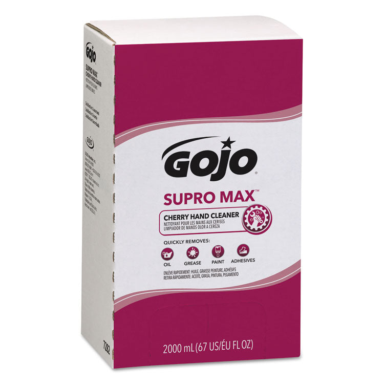 SUPRO MAX Heavy Duty Hand Cleaner, Refill for GOJO PRO TDX 2000 Dispenser, Cherry Fragrance, 2,000 mL (Each)