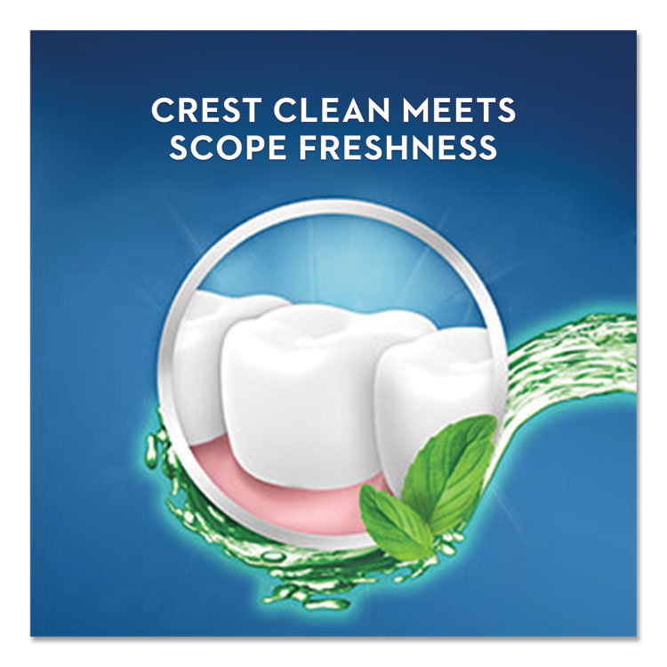 Plus Scope Mouth Rinse, Classic Mint Flavor, 1 L Bottle, 6/Carton