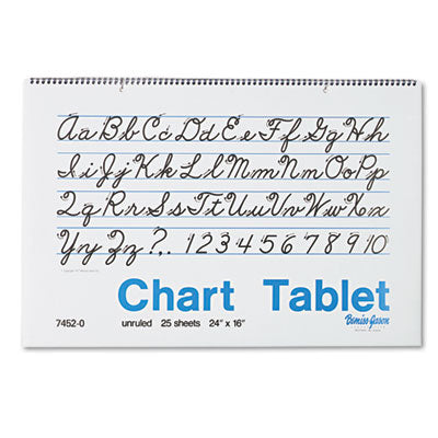 PAC74520 PAD,CHART24X16,25SH