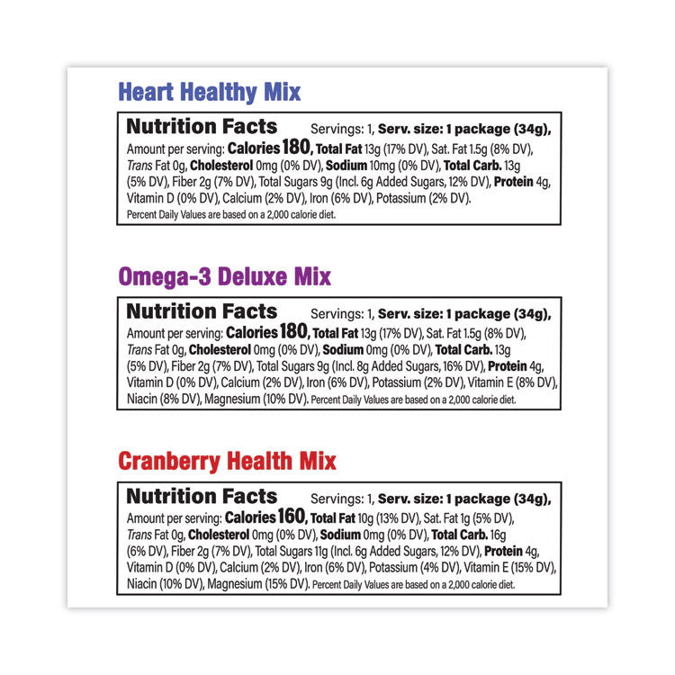 Healthy Trail Mix Snack Packs, 1.2 oz Pouch, 50 Pouches/Carton