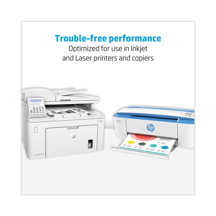 All-In-One22 Paper, 96 Bright, 22-lb Bond Weight, 8.5 x 11, White, 500/Ream
