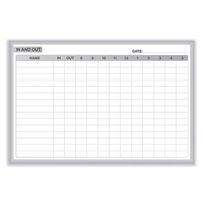 GHEGRPM301E48 BOARD,INOUT,MAG,WH,4X8