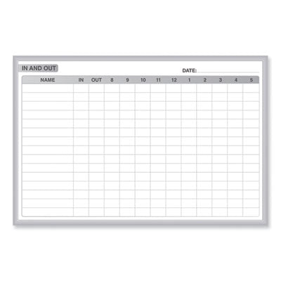 GHEGRPM301E34 BOARD,INOUT,MAG,WH,3X4