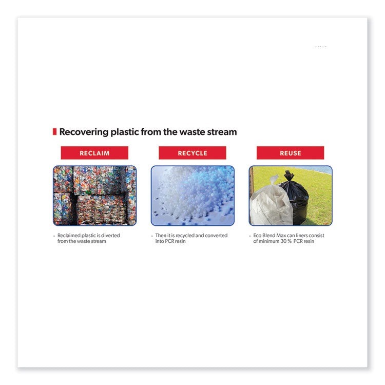 Eco Blend Max Can Liners, 45 gal, 0.8 mil, 40" x 46", Blue, 25 Bags/Roll, 6 Rolls/Carton