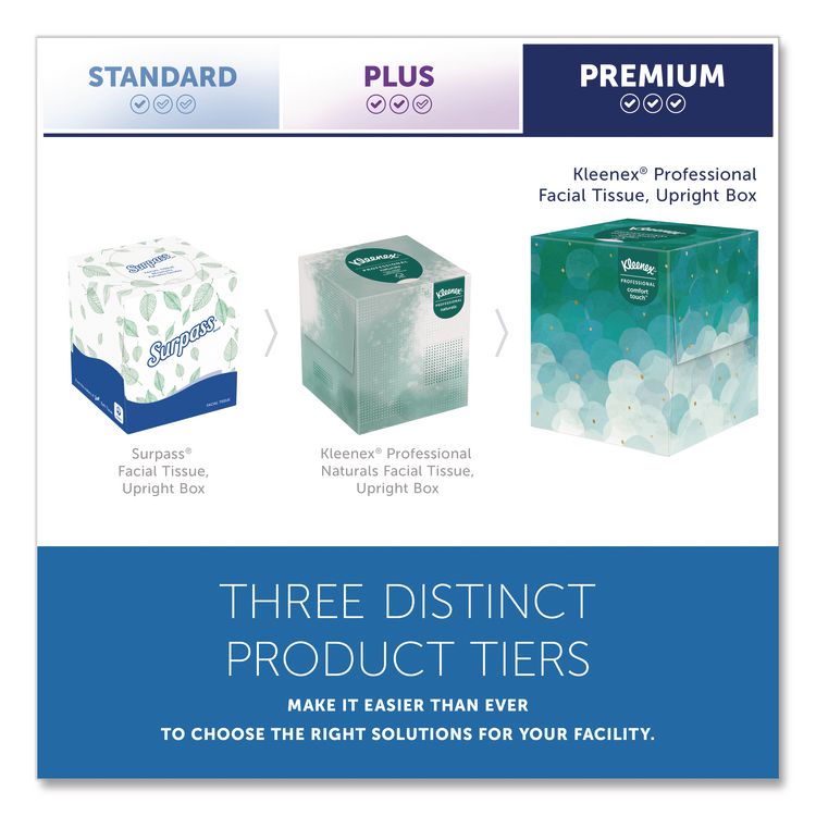 Professional Facial Tissue, Pop-Up Box, 2-Ply, White, 90 Sheets/Box, 36 Boxes/Carton