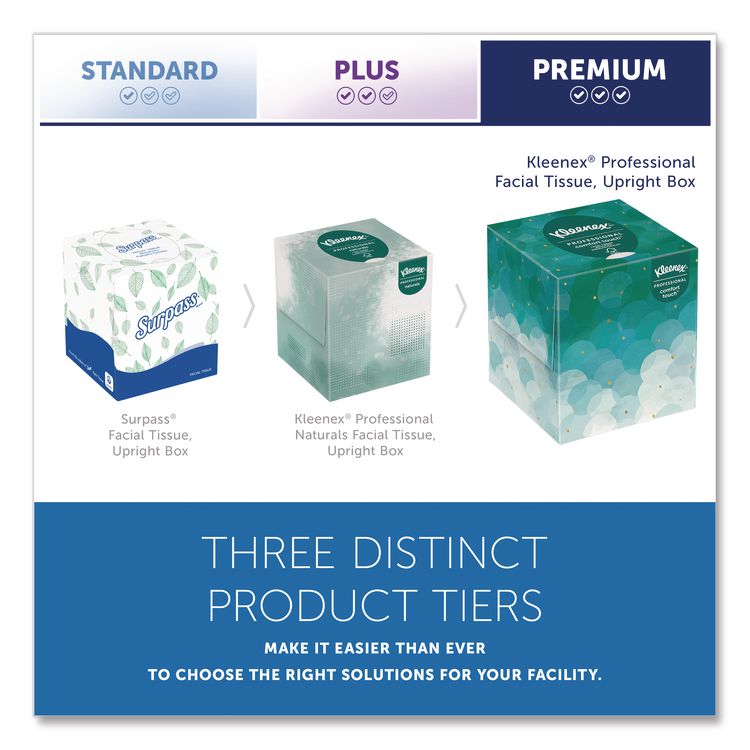 Professional Facial Tissue, Pop-Up Box, 2-Ply, 90 Sheets/Box, 6 Boxes/Pack, 6 Packs/Carton
