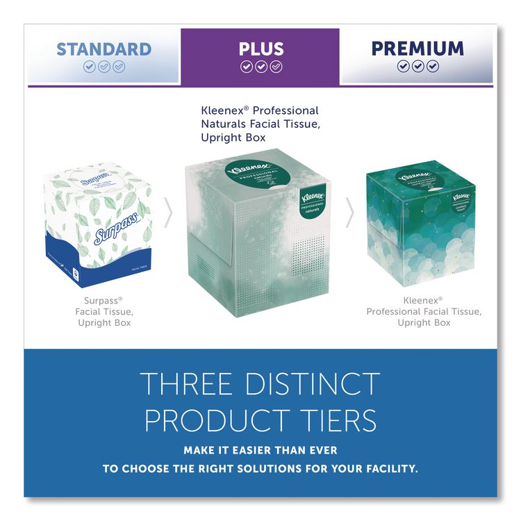 Naturals Facial Tissue for Business, BOUTIQUE POP-UP Box, 2-Ply, White, 90 Sheets/Box, 36 Boxes/Carton