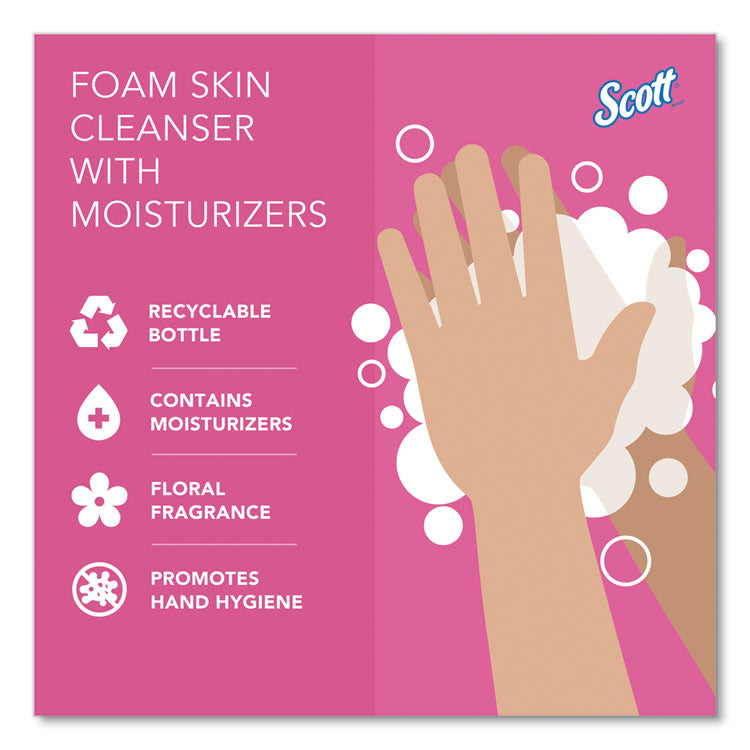 Pro Foam Skin Cleanser with Moisturizers Refill, Citrus Scent, 1.5 L, 2/Carton